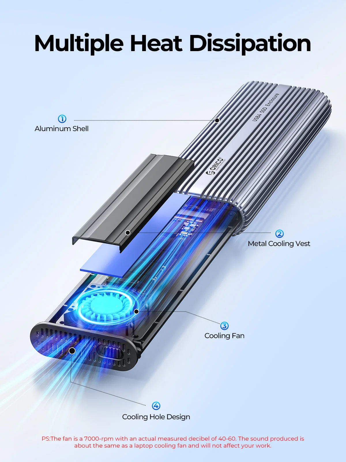 ORICO 40Gbps M.2 NVMe SSD Encl - Usb4 40Gbps External Ssd 8Tb 评论和价格
