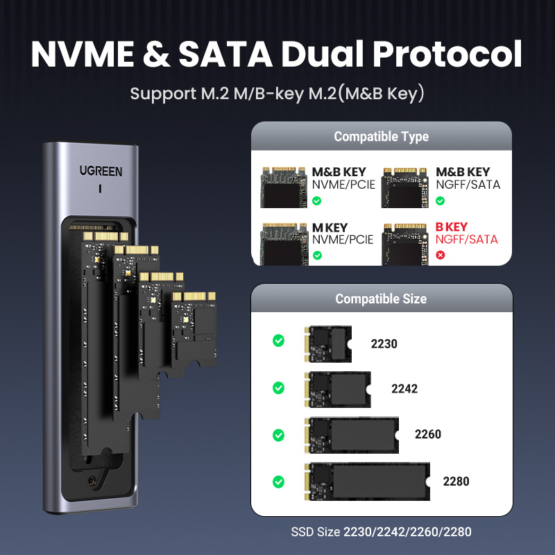 UGREEN 20Gbps M2 SSD Case M.2  - 8Tb M2 Nvme Ssd 评论和价格
